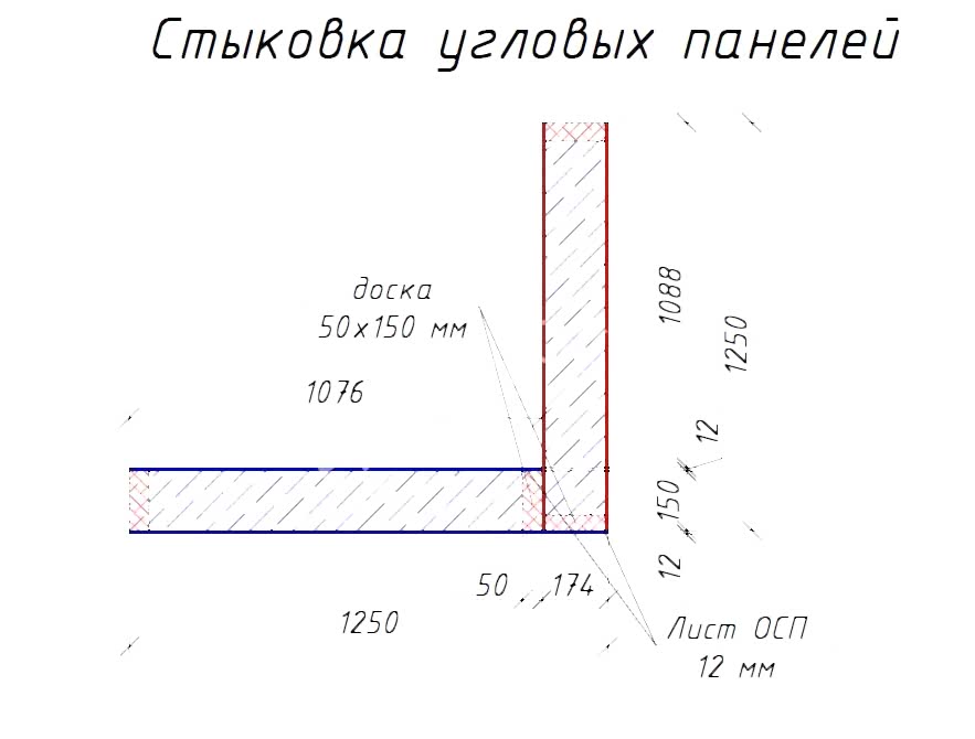 соединение теплый угол 