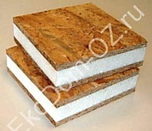 сип панели ППУ